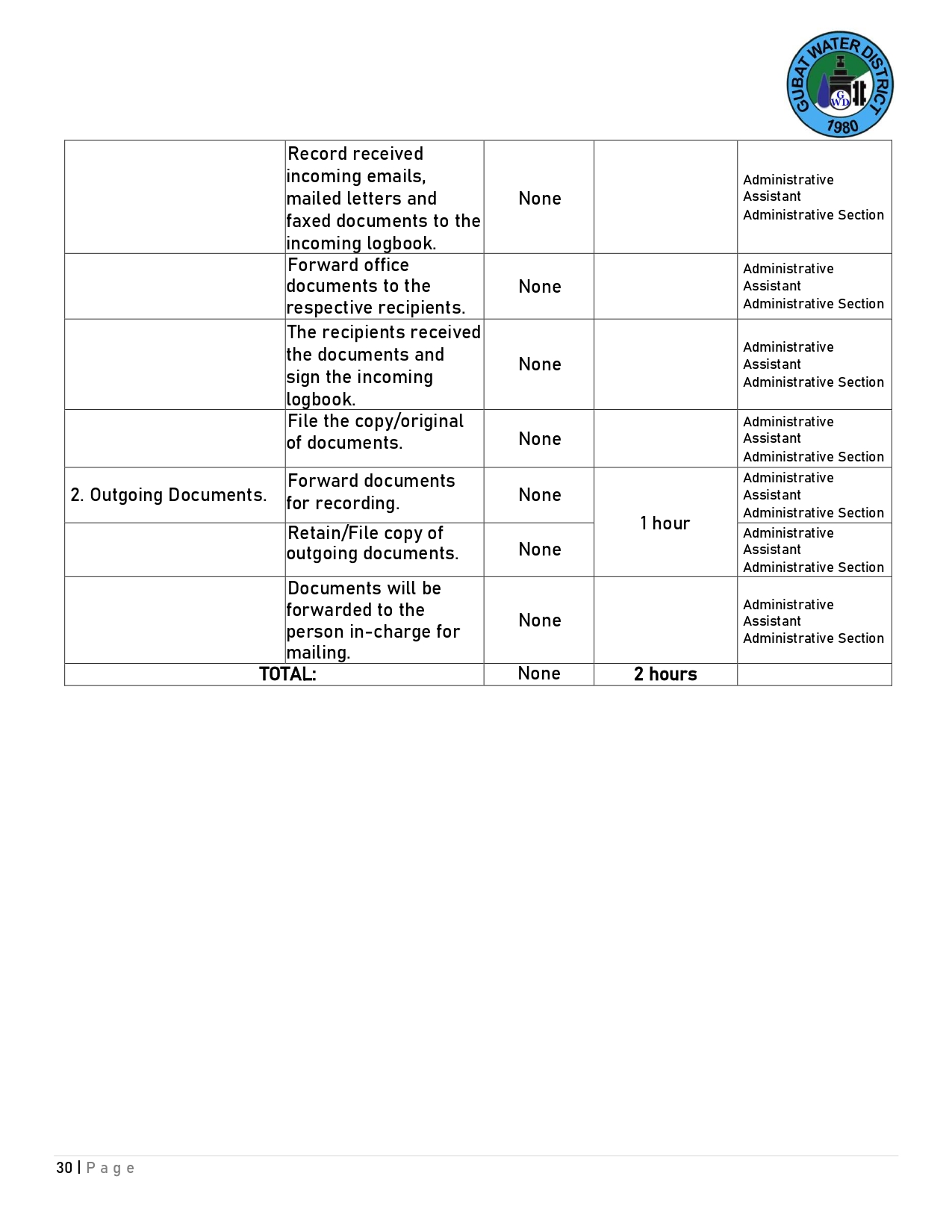 Charter Image 31