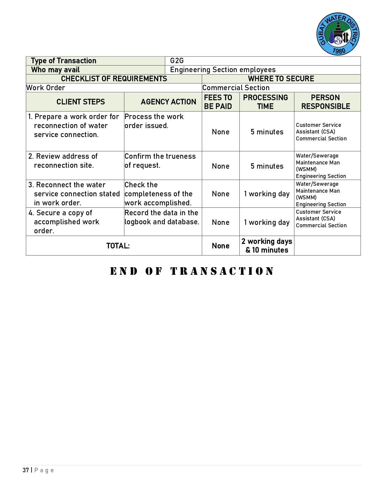 Charter Image 38